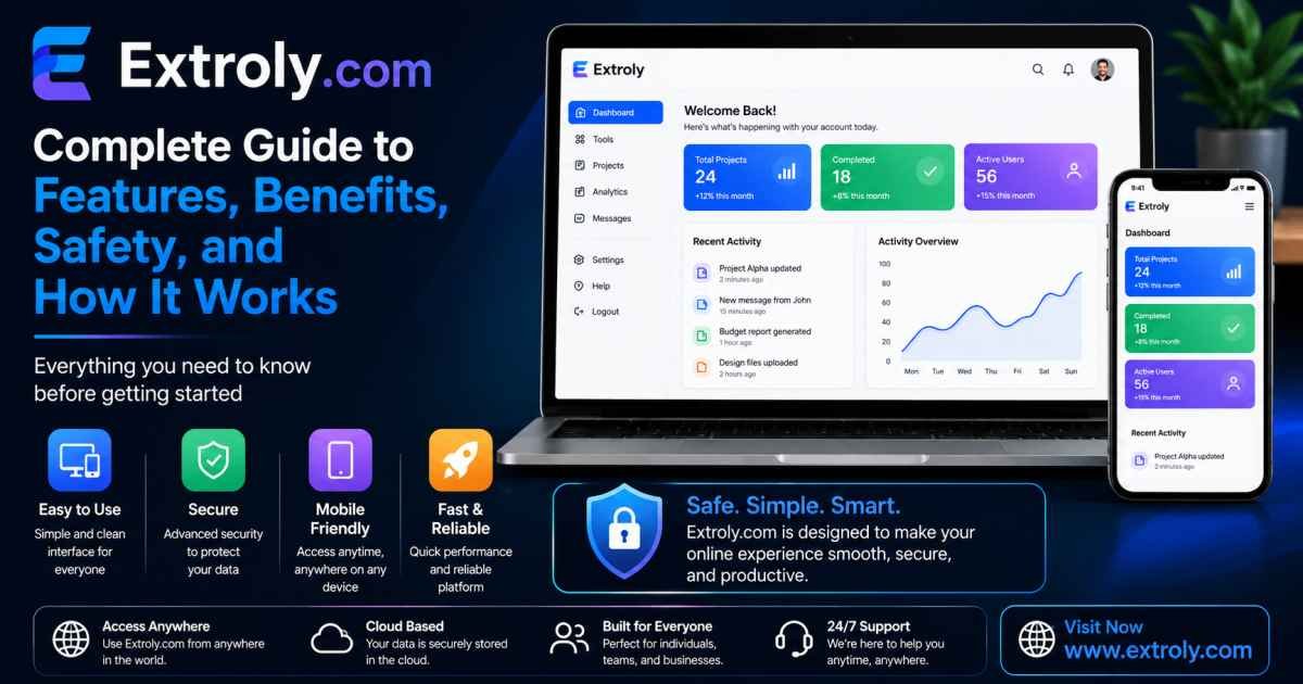 Extroly com: The Ultimate Guide to Digital Engagement, Social Connectivity, and Creative Growth