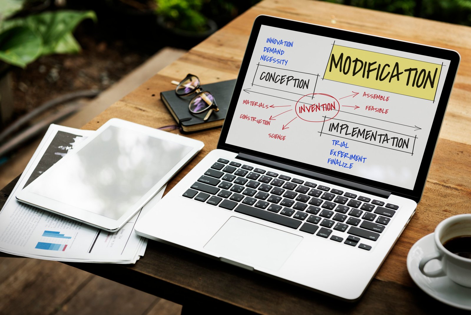 workflowy templates